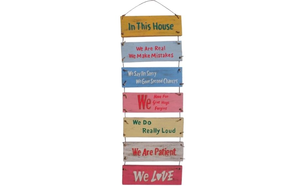 Wall Plaque - In this house we are real ....